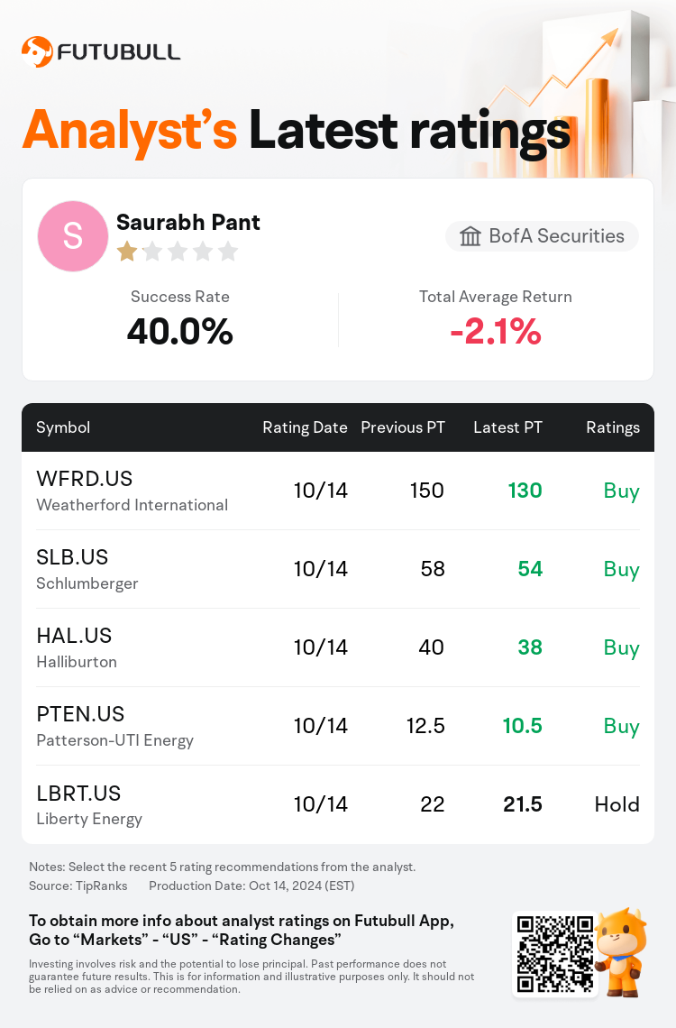 AnalystRecentRatingAutoNews_202031_20241014_50893c09deae3dd07b14001223cb5c27f0ab0ba9_1728988224561233_nn_en