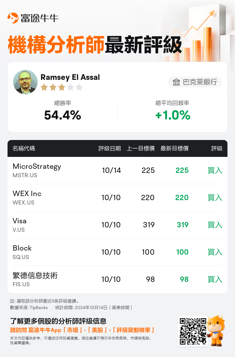 AnalystRecentRatingAutoNews_205577_20241014_2f605e0f867eebf5d3e3ea826bbf1a643218eb8f_1728988261272225_nn_tc