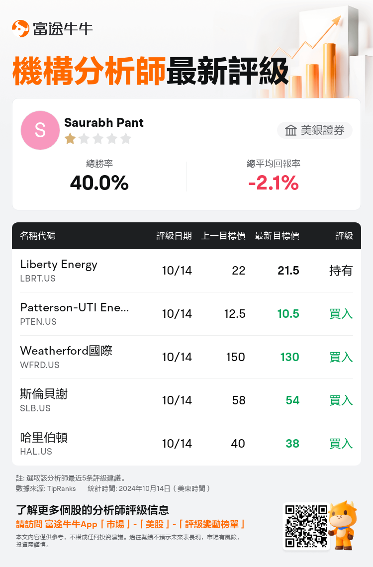 AnalystRecentRatingAutoNews_75307956783001_20241014_50893c09deae3dd07b14001223cb5c27f0ab0ba9_1728995483357831_nn_tc