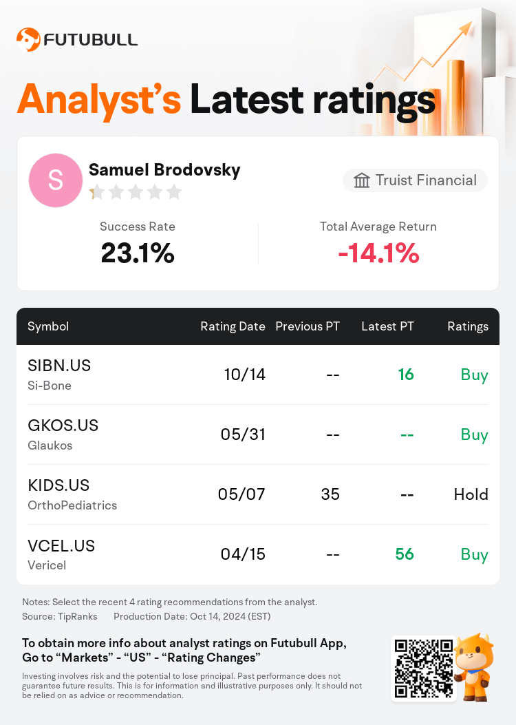 AnalystRecentRatingAutoNews_76489072790390_20241014_007d315513d49af39829842e90a6398a76ea303d_1728984642568491_nn_en