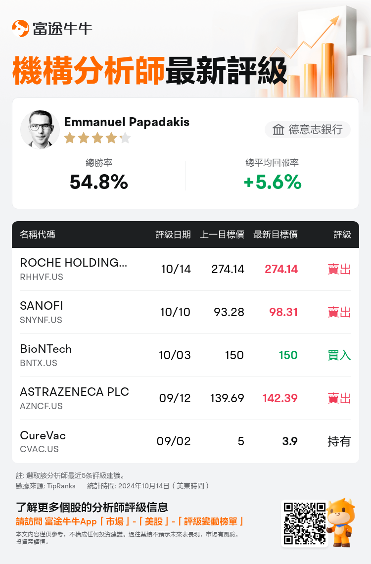 AnalystRecentRatingAutoNews_84366042828189_20241014_a1eee3e982e8e6743f3476b569c1994a93e9d8d3_1728973908747729_nn_tc