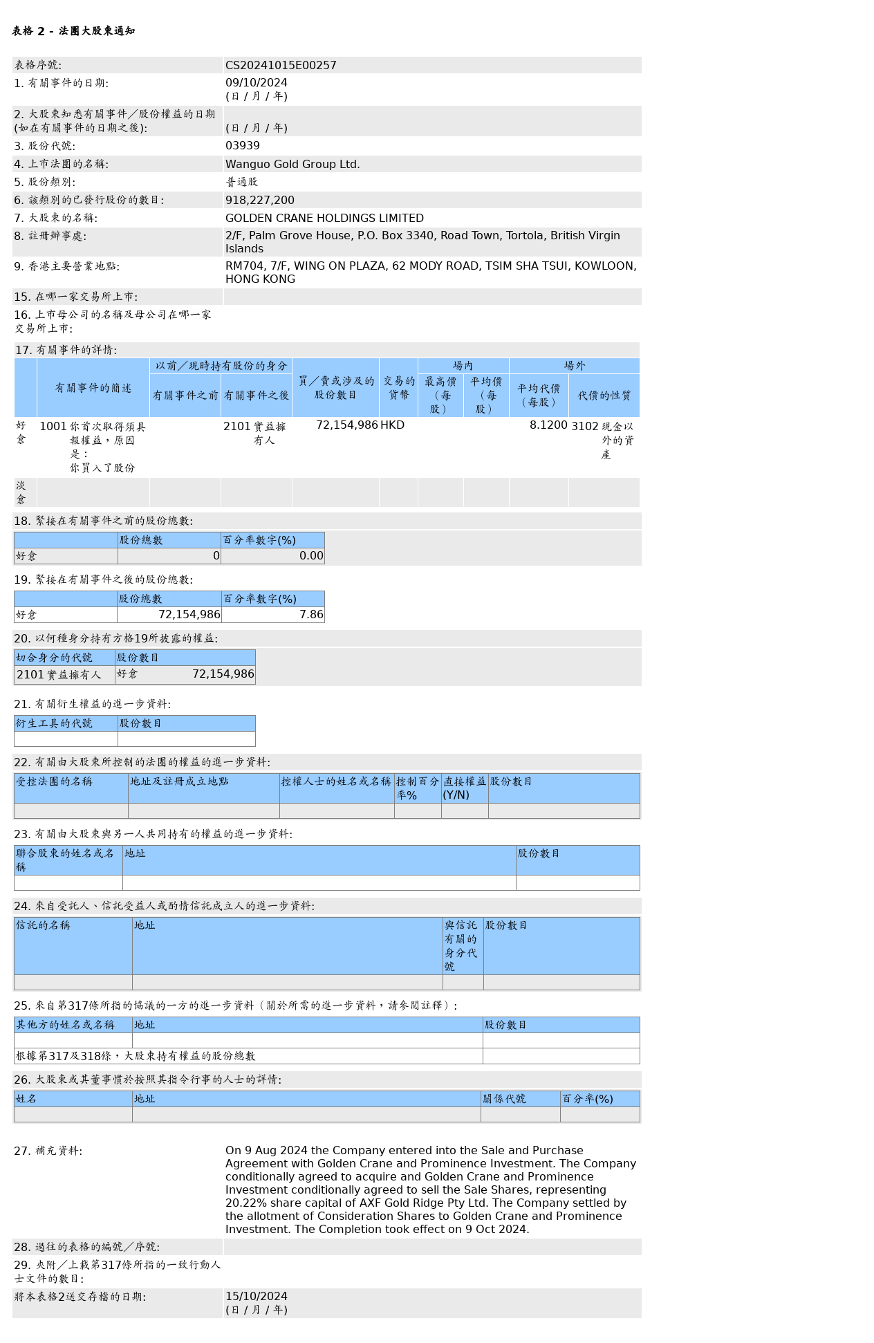 HKEXAutoNews_CS20241015E00257.png