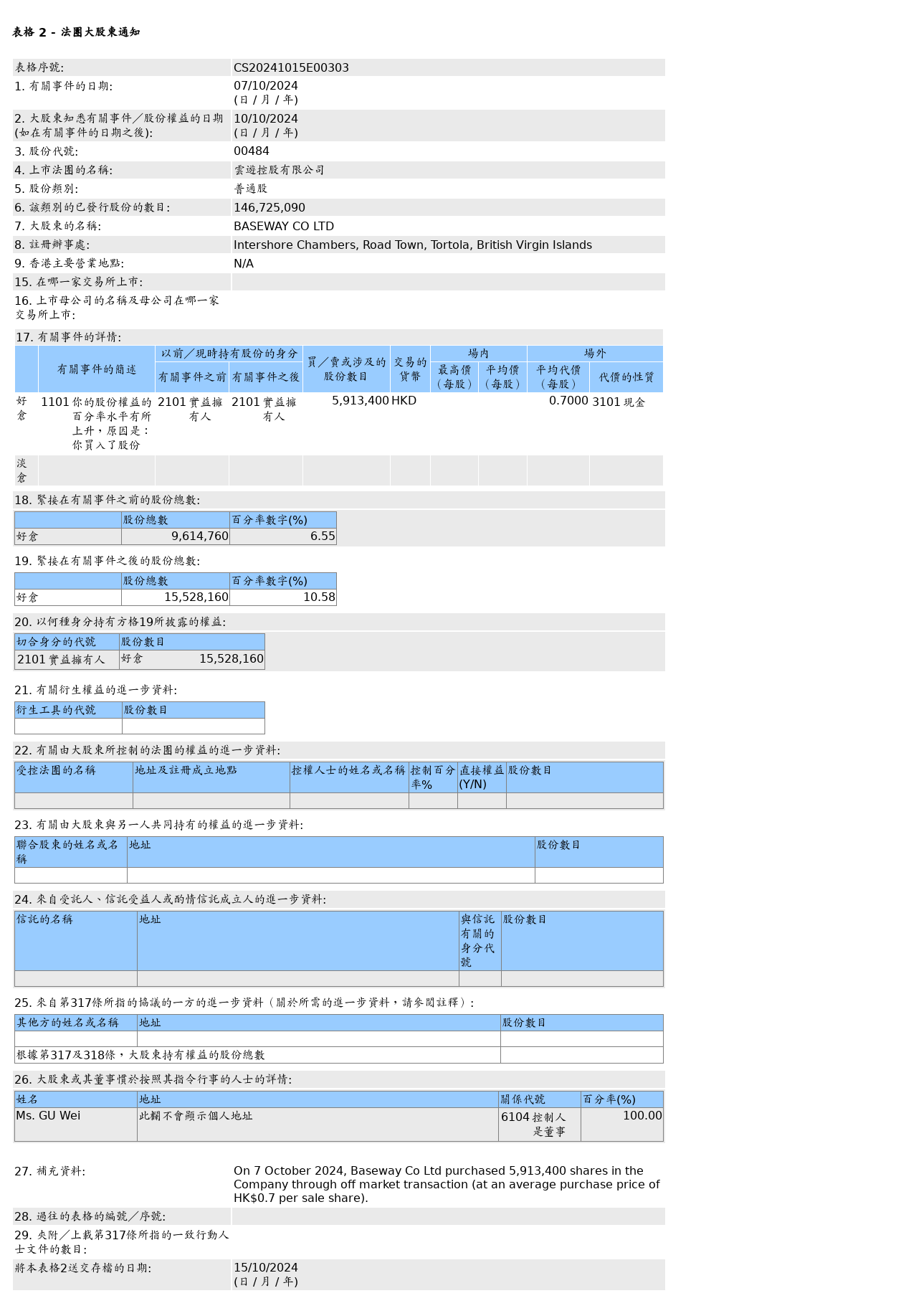 HKEXAutoNews_CS20241015E00303.png