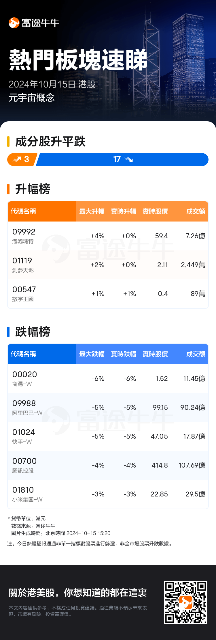 HKTodayHotPlateAutoNews_nn_20241015_10001328_1728976800_tc.png