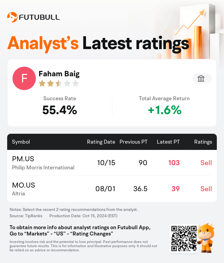 AnalystRecentRatingAutoNews_201953_20241015_3f6cb1bfc1e7f0c4632a7f10583e4a82fea8630c_1729071072495250_nn_en