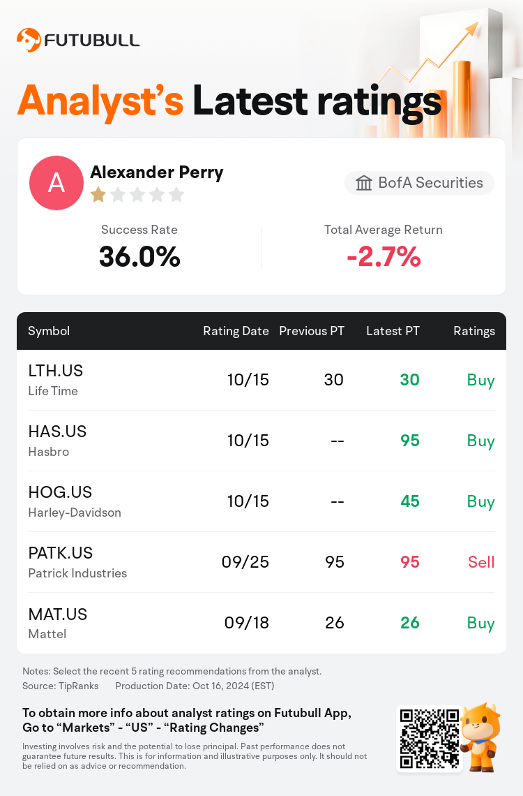 AnalystRecentRatingAutoNews_81174882119151_20241015_11fcd7c94b908baf093052b73a26ec2d34b840be_1729071109663457_nn_en