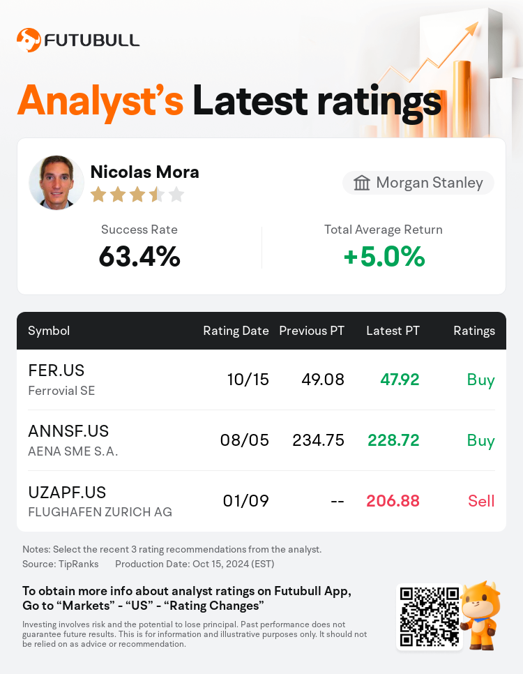 AnalystRecentRatingAutoNews_85259396036176_20241015_046b7affa64c29ebe3e96e81b27835f3c2d65e09_1729078234909193_nn_en