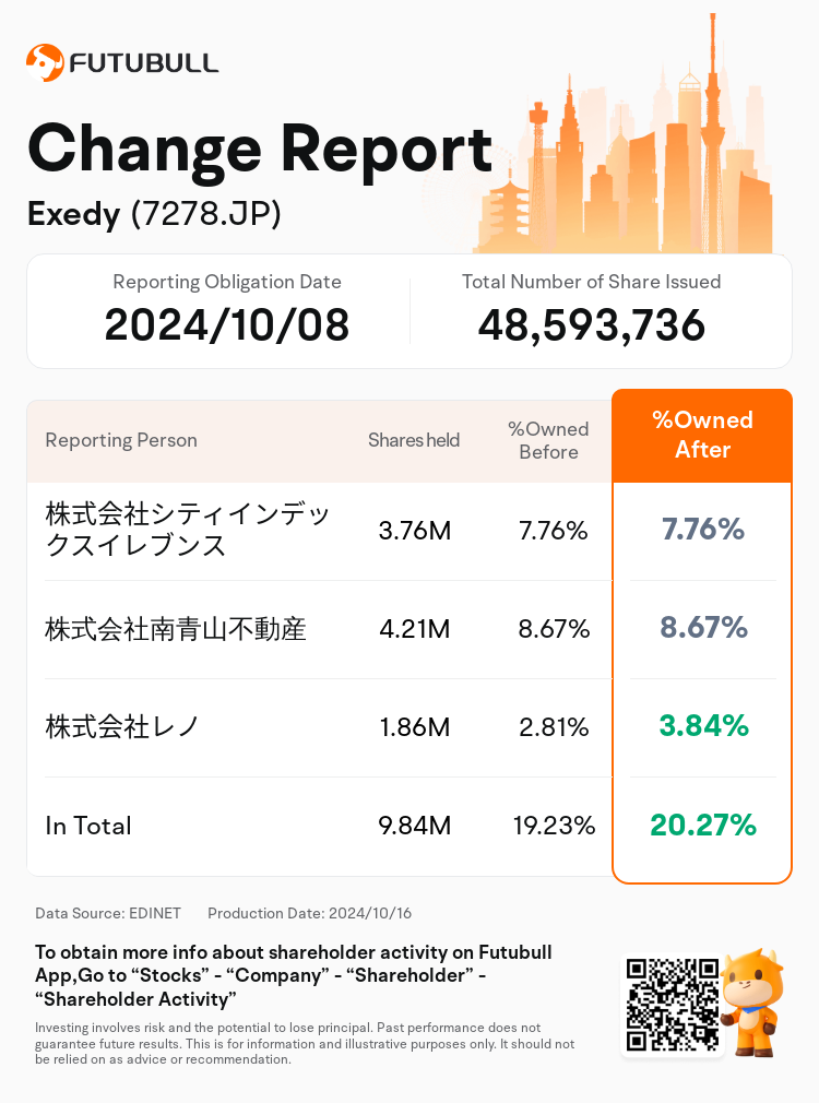 JPStockInsiderTradingAutoNewsSpider_nn_S100UJ6Z_1729062120_en-us