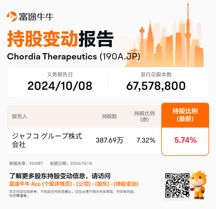 JPStockInsiderTradingAutoNewsSpider_nn_S100UJ7H_1729062060_zh-cn