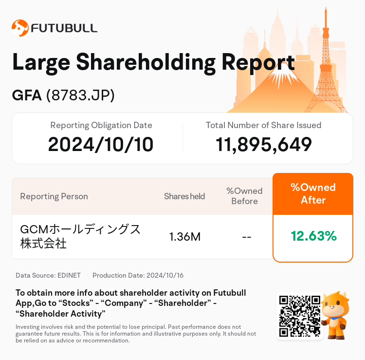 JPStockInsiderTradingAutoNewsSpider_nn_S100UJJC_1729048320_en-us