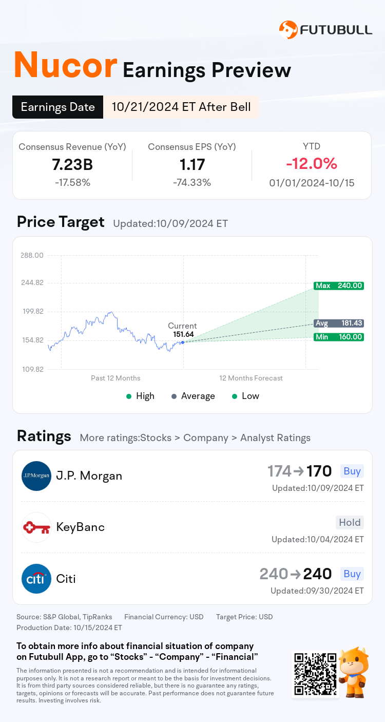 nn_stock_outlook_205398_2024Q3_1729540800_2_1729040404060_en