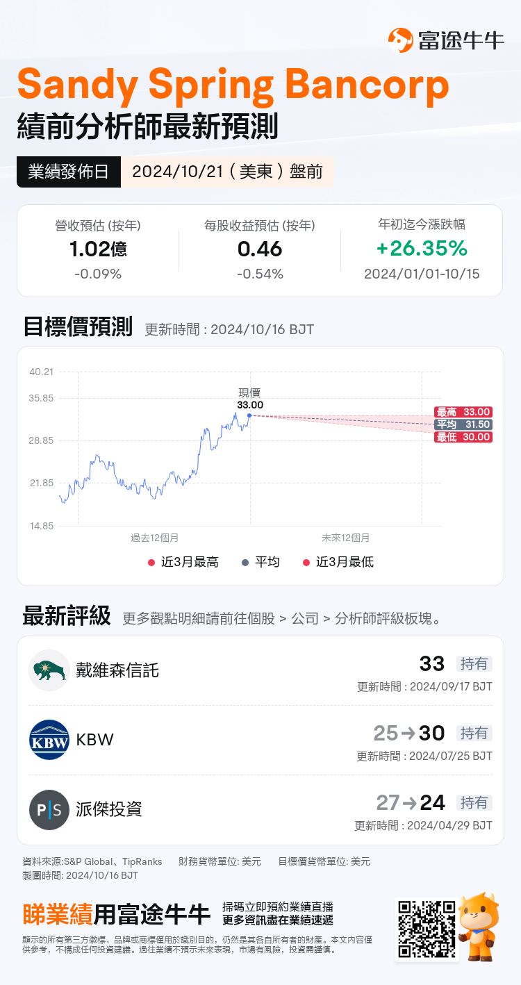 nn_stock_outlook_205608_2024Q3_1729517400_1_1729040403917_tc