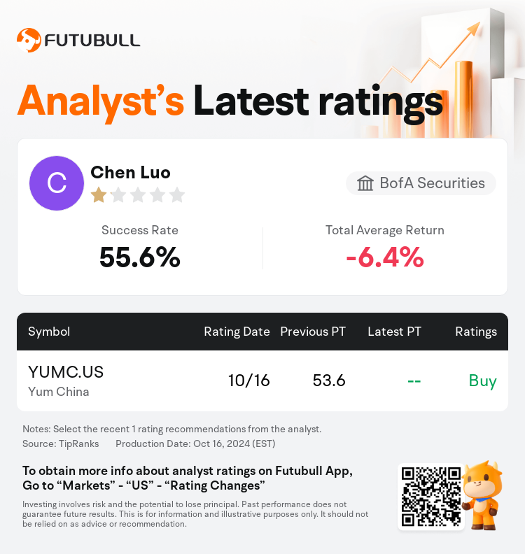 AnalystRecentRatingAutoNews_73465415810396_20241016_b85ab87c33f02afa598ef137a93a1613c0be97c0_1729164610112353_nn_en