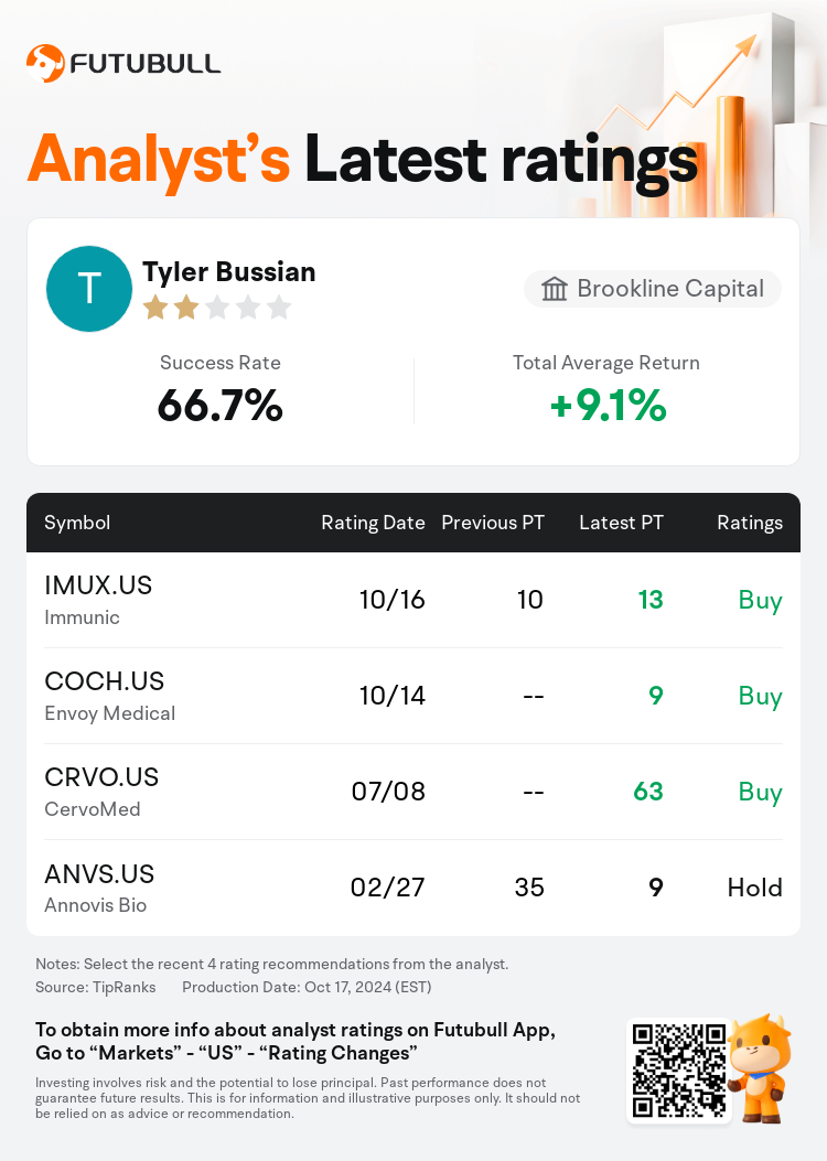 AnalystRecentRatingAutoNews_77309411544451_20241016_6e4c17d999fd61da2c2e41cb5815087f7236e3dc_1729164672211465_nn_en