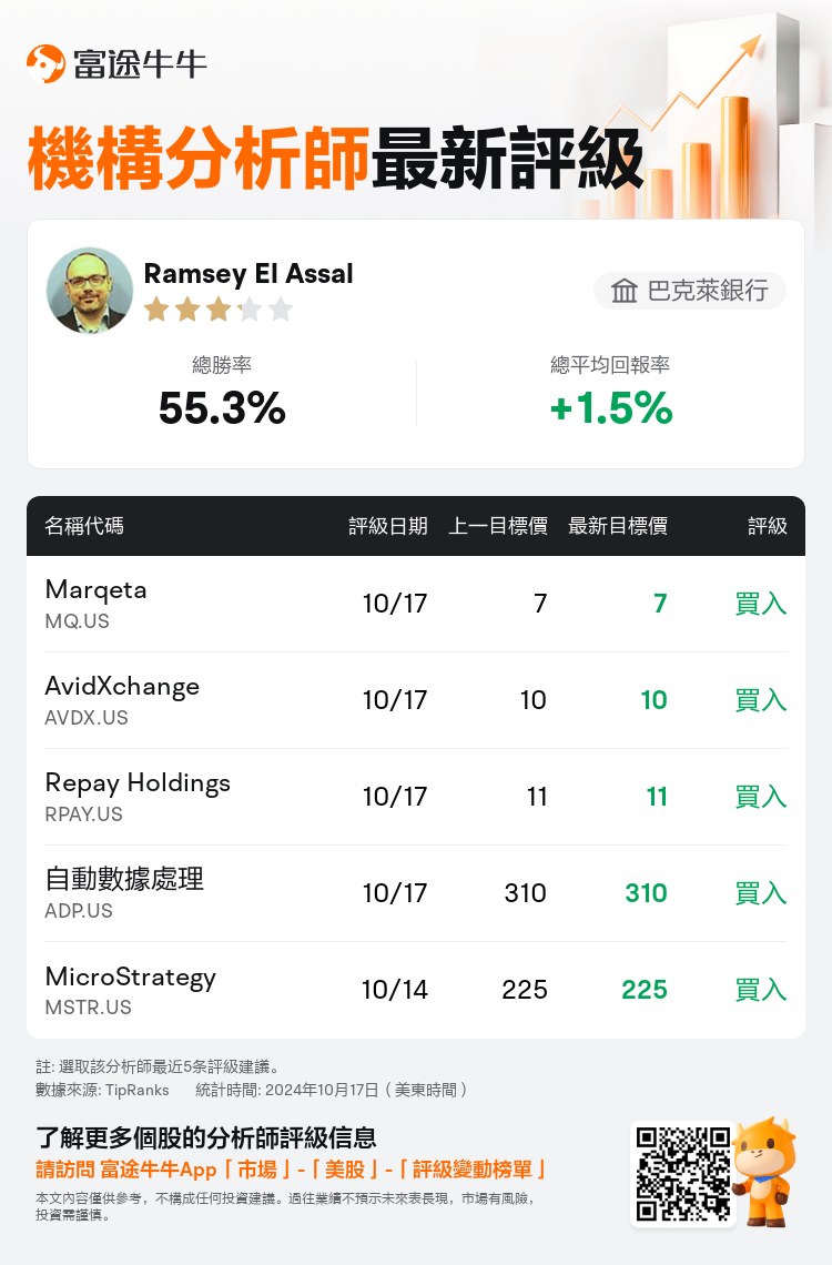 AnalystRecentRatingAutoNews_80655191075197_20241017_2f605e0f867eebf5d3e3ea826bbf1a643218eb8f_1729164628530719_nn_tc