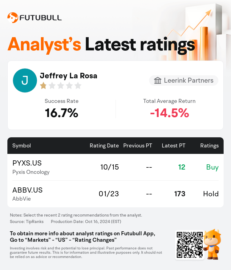 AnalystRecentRatingAutoNews_81196356955719_20241015_1b92d03e7cf5238afb47230183d842644f7f3799_1729110661884655_nn_en