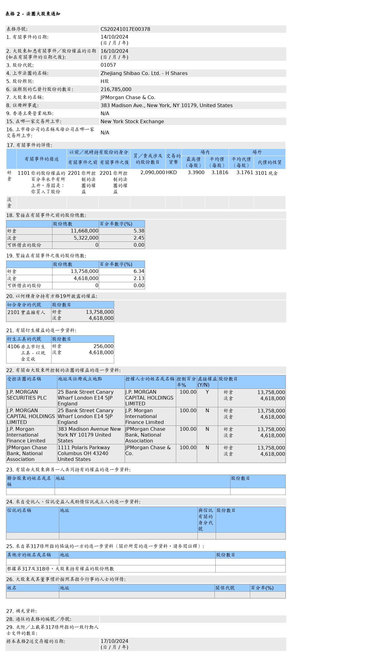 HKEXAutoNews_CS20241017E00378.png