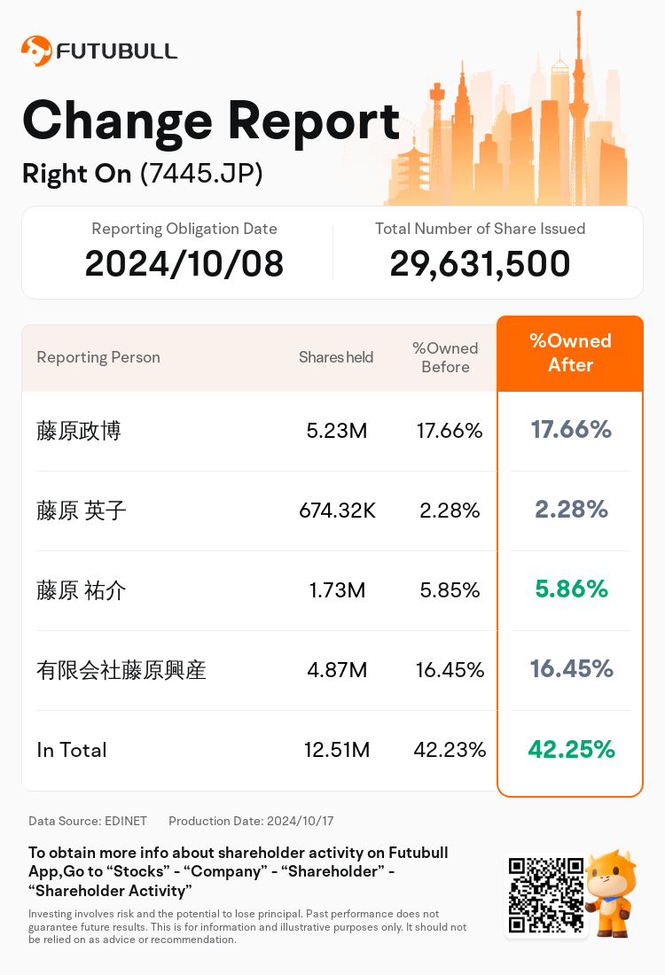 JPStockInsiderTradingAutoNewsSpider_nn_S100UJO2_1729126620_en-us