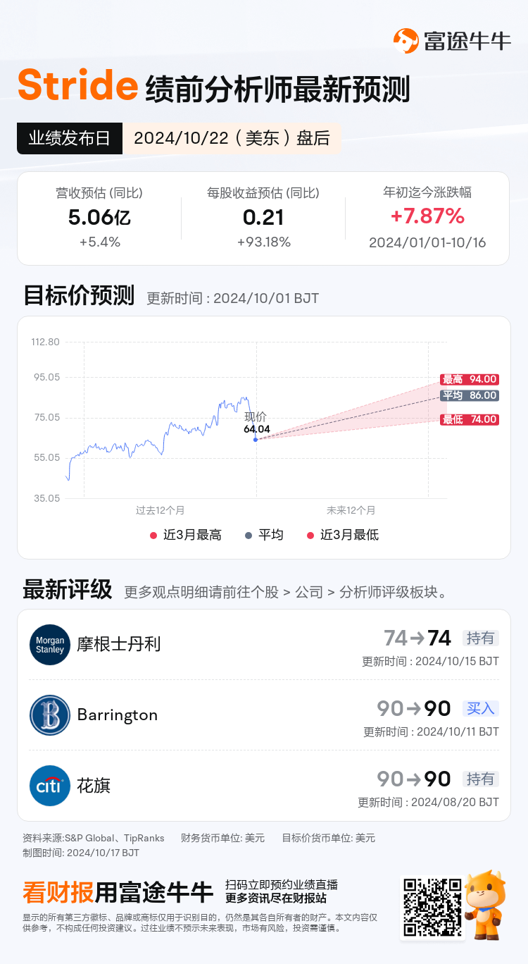 nn_stock_outlook_201480_2025Q1_1729627200_2_1729111500506_sc