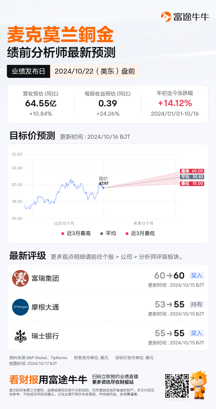 nn_stock_outlook_201814_2024Q3_1729605600_1_1729126804785_sc