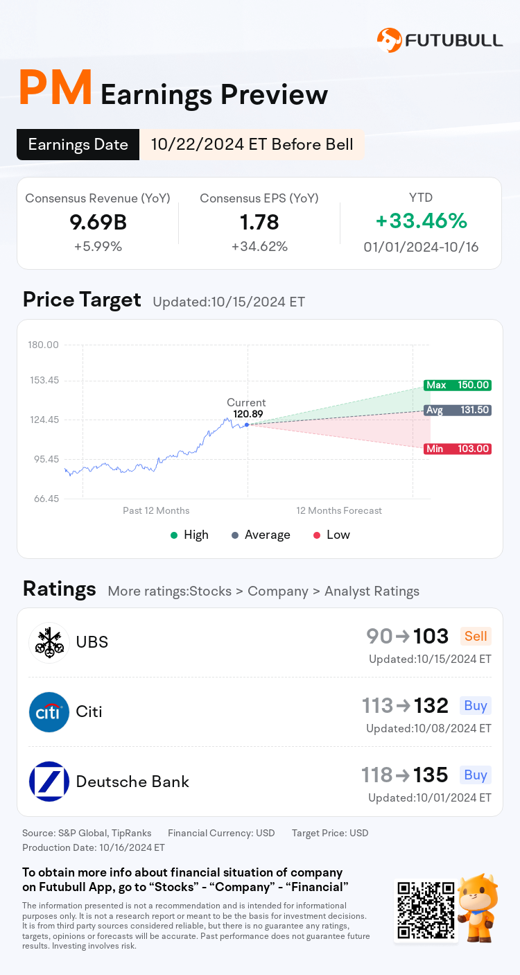 nn_stock_outlook_201953_2024Q3_1729594800_1_1729126804304_en