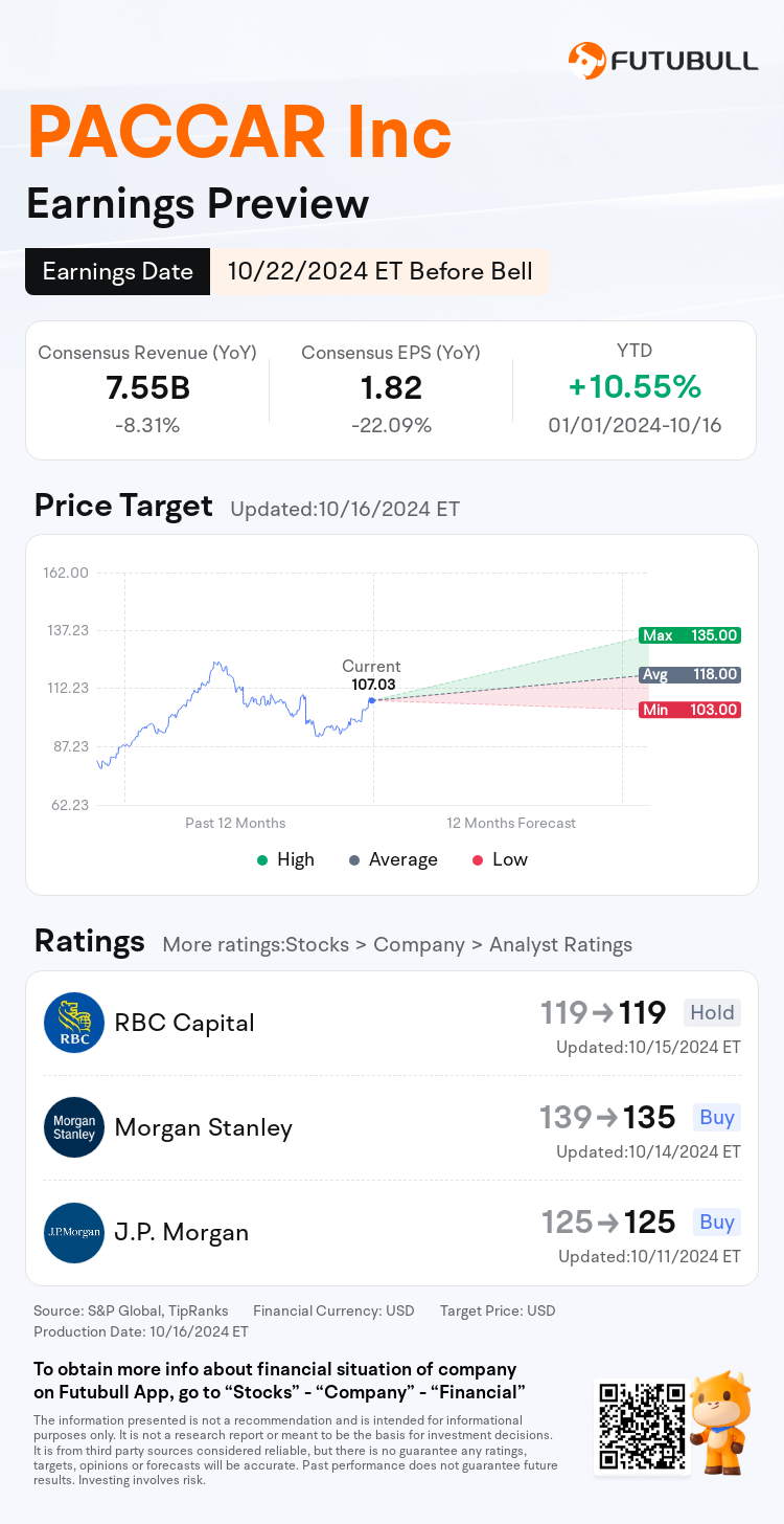 nn_stock_outlook_202175_2024Q3_1729612800_1_1729126804816_en