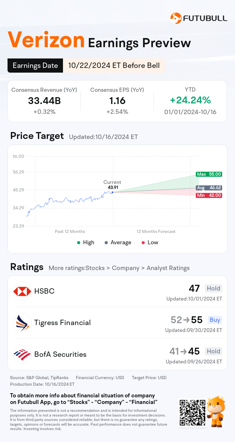 nn_stock_outlook_205683_2024Q3_1729600200_1_1729126804411_en