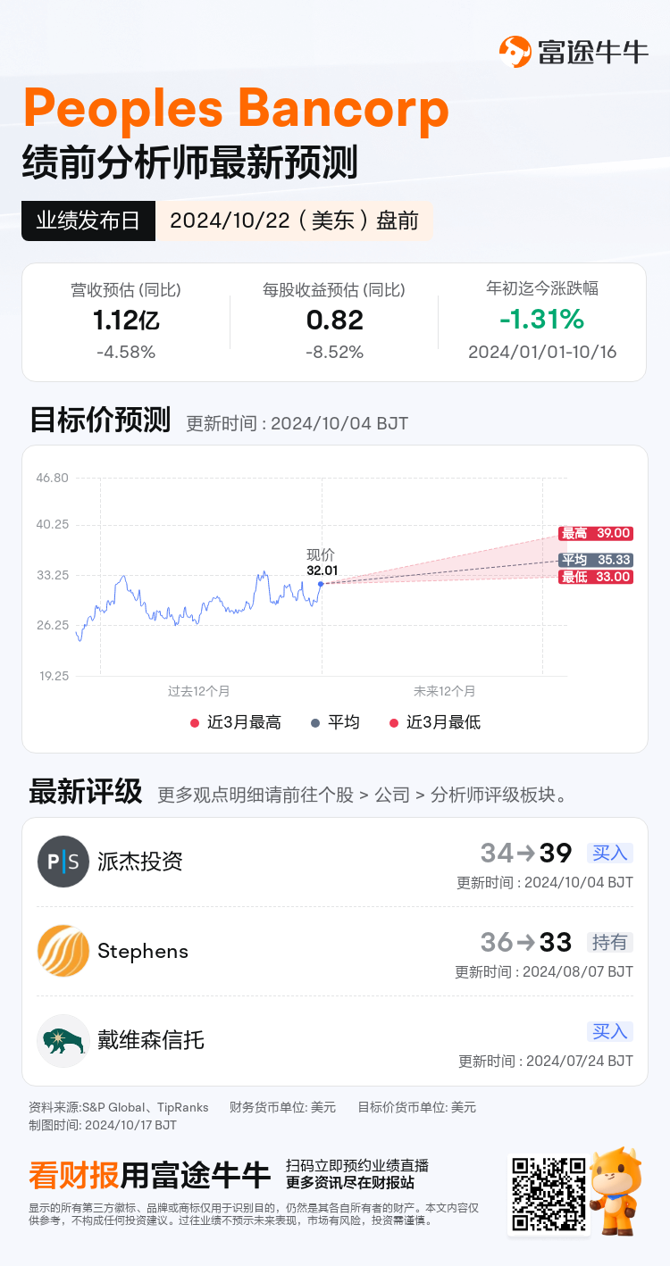 nn_stock_outlook_206204_2024Q3_1729603800_1_1729126804521_sc