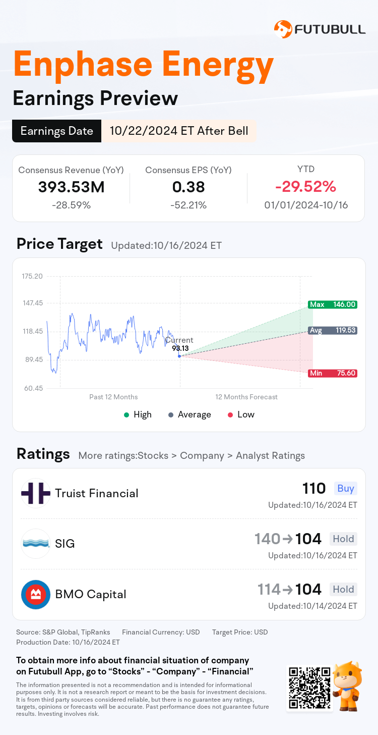 nn_stock_outlook_207721_2024Q3_1729629000_2_1729126805317_en