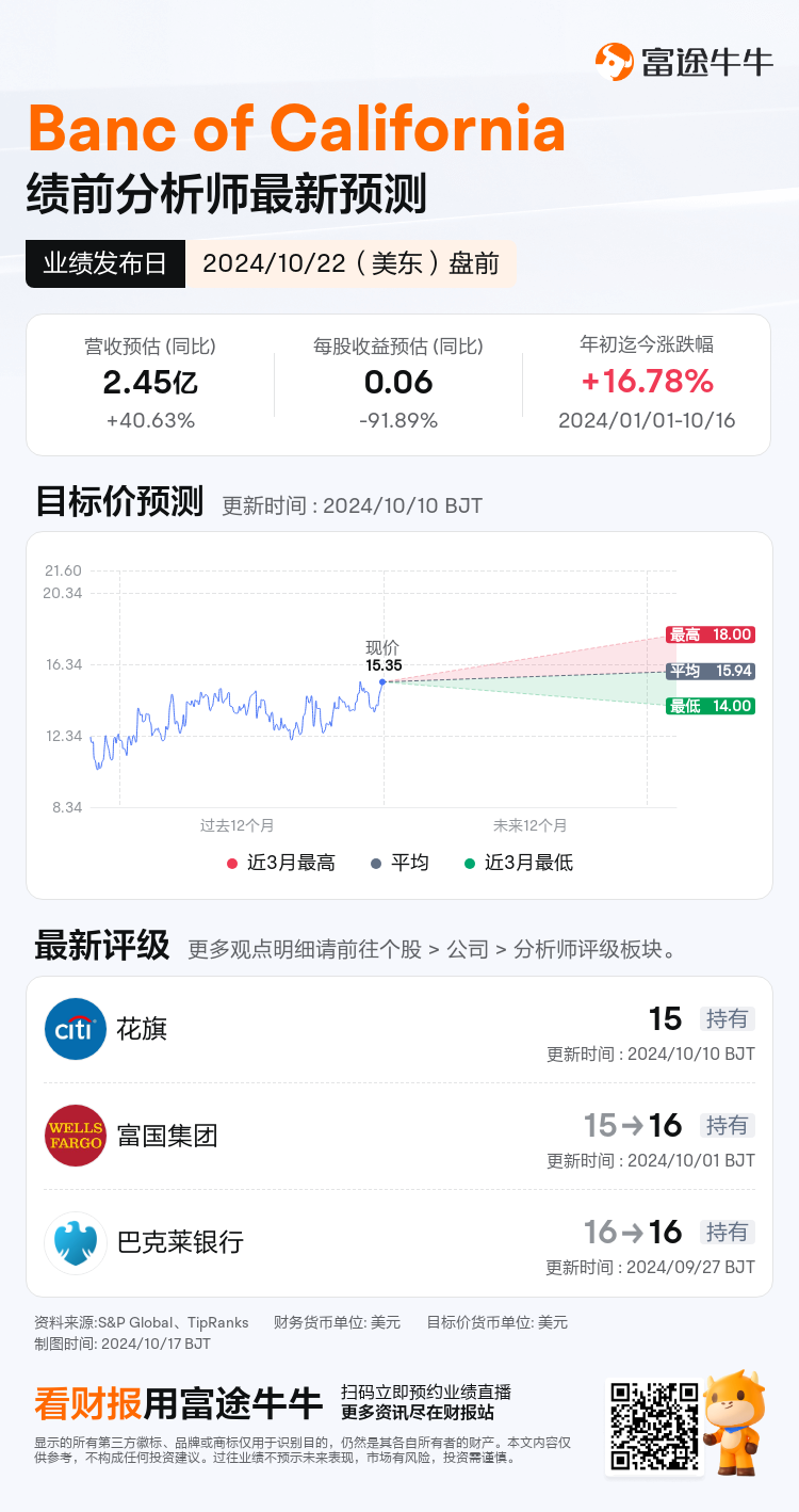 nn_stock_outlook_207967_2024Q3_1729603800_1_1729126804609_sc