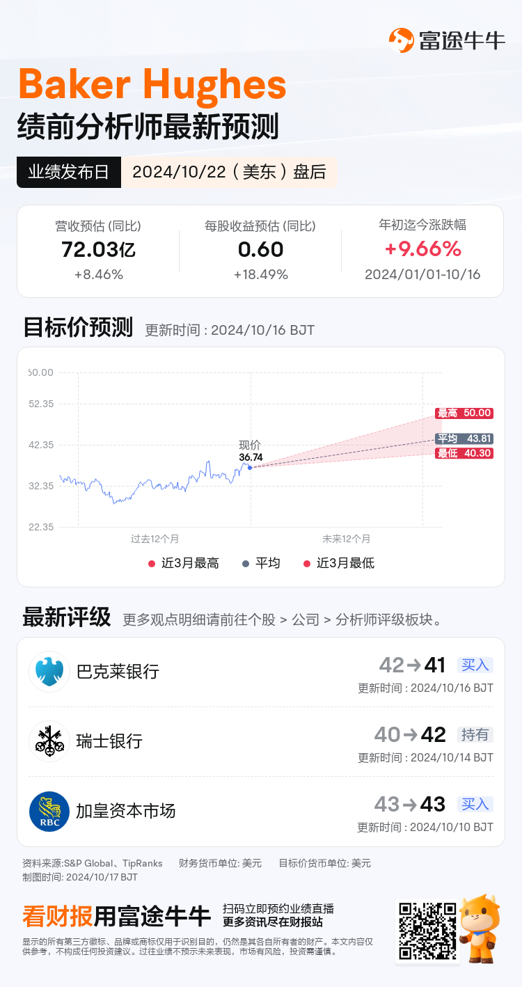 nn_stock_outlook_78108275462468_2024Q3_1729630800_2_1729126805372_sc