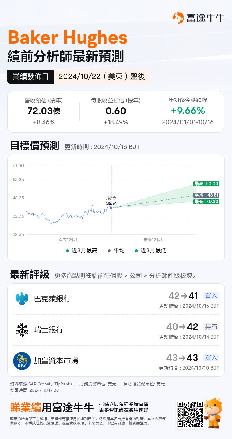 nn_stock_outlook_78108275462468_2024Q3_1729630800_2_1729126805372_tc