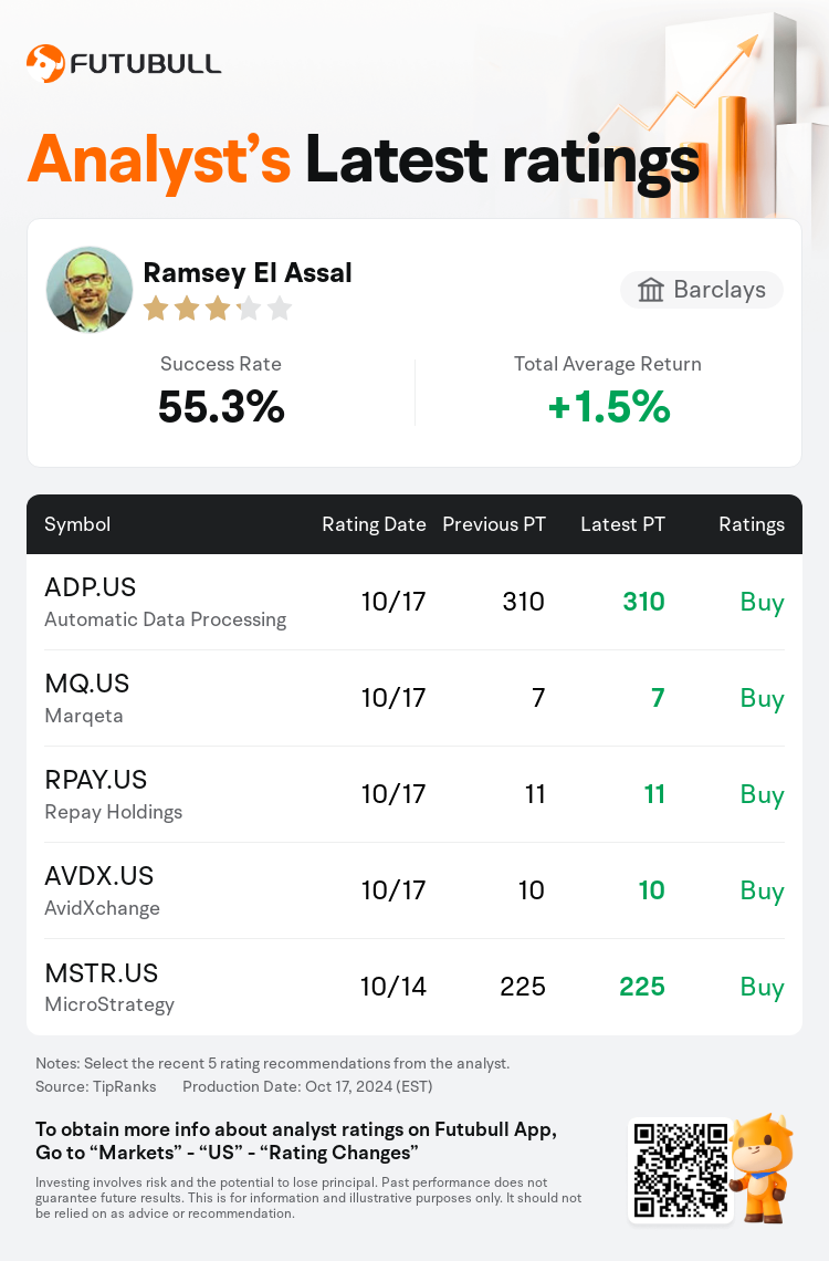 AnalystRecentRatingAutoNews_202998_20241017_2f605e0f867eebf5d3e3ea826bbf1a643218eb8f_1729258258619042_nn_en