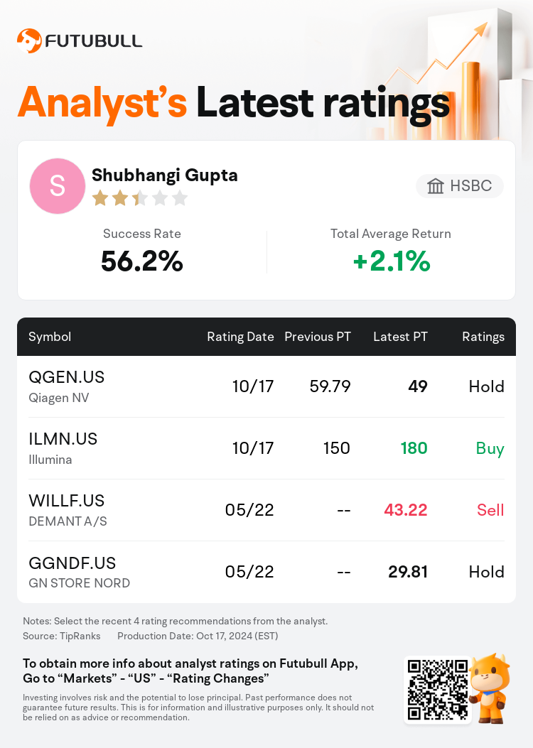 AnalystRecentRatingAutoNews_203800_20241017_643df3ae55eab5ca6454fd0f6e1d212526682b26_1729251073266475_nn_en