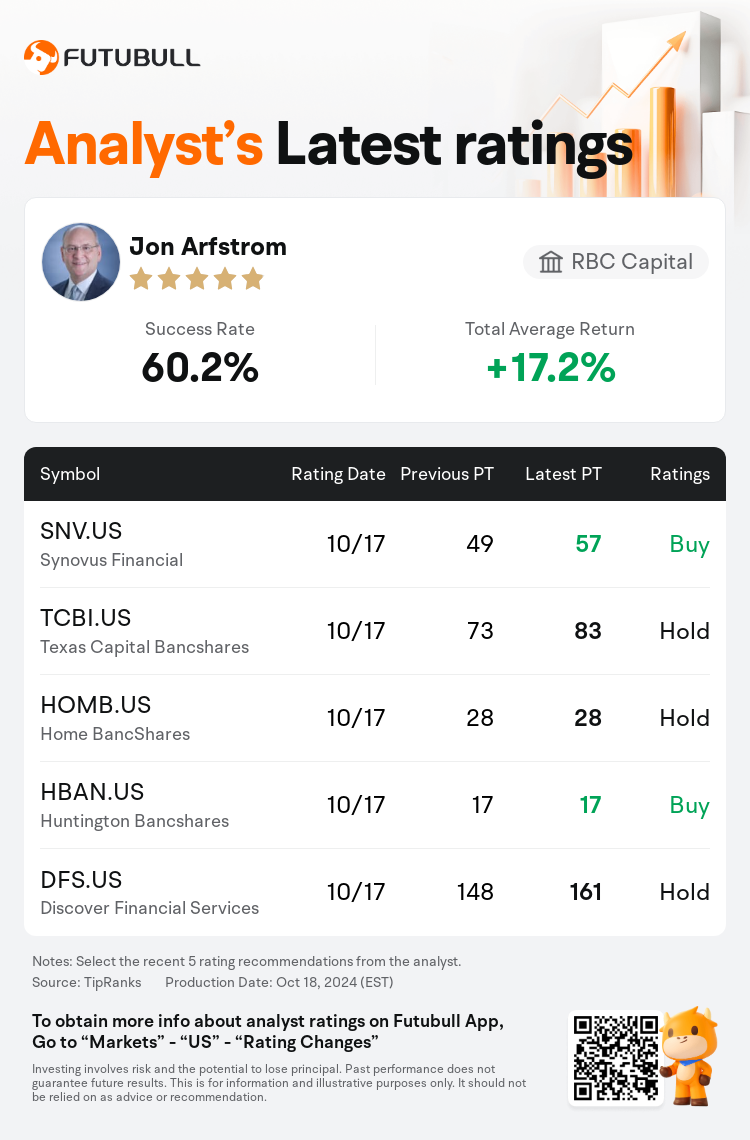 AnalystRecentRatingAutoNews_205884_20241017_d2f29cfde2123db10d2d9a839d98c784f5f627f5_1729258245936846_nn_en