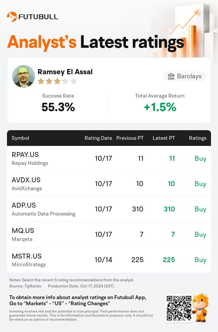 AnalystRecentRatingAutoNews_77687368666798_20241017_2f605e0f867eebf5d3e3ea826bbf1a643218eb8f_1729247462150777_nn_en