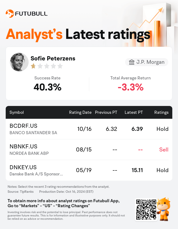 AnalystRecentRatingAutoNews_80466212512268_20241016_40d08ad22ec748837f58df67245613ff89eb4ddd_1729222283123562_nn_en