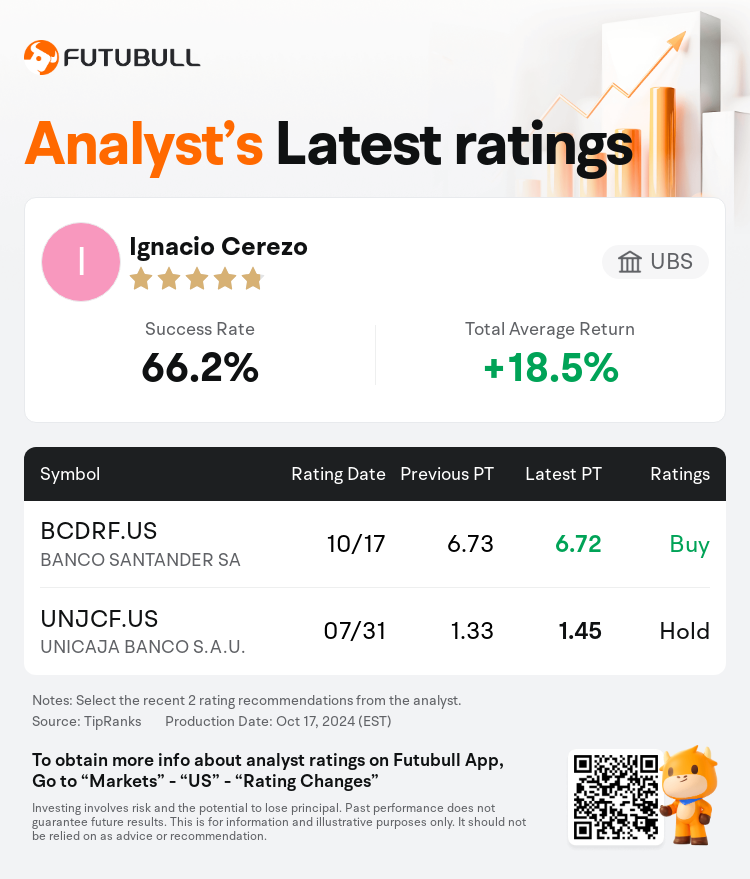 AnalystRecentRatingAutoNews_80466212512268_20241017_8a55791e1a8af9ff8628033aafbbcc781384b8fd_1729251060013372_nn_en