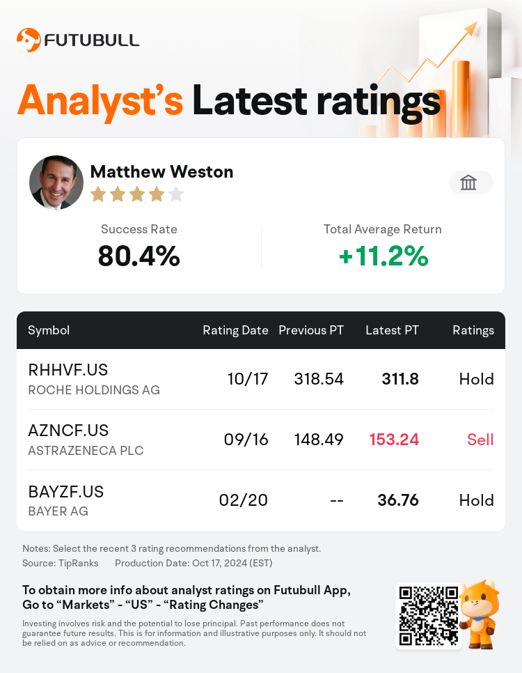 AnalystRecentRatingAutoNews_84366042828189_20241017_b45ca0620d62a7450b742496fbef8b281829cd85_1729243969427866_nn_en