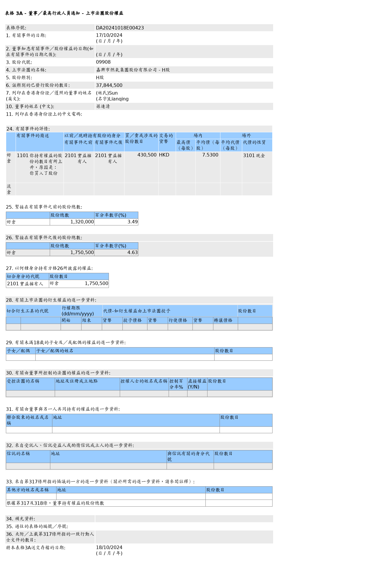 HKEXAutoNews_DA20241018E00423.png