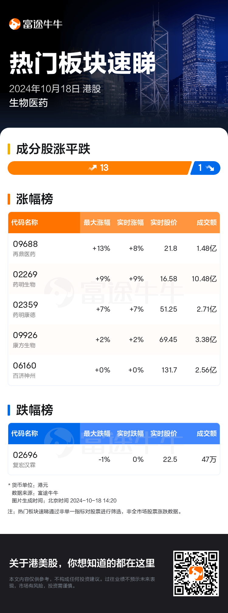 HKTodayHotPlateAutoNews_nn_20241018_10102909_1729232400_sc.png