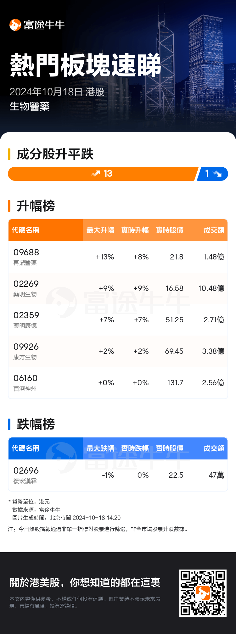 HKTodayHotPlateAutoNews_nn_20241018_10102909_1729232400_tc.png