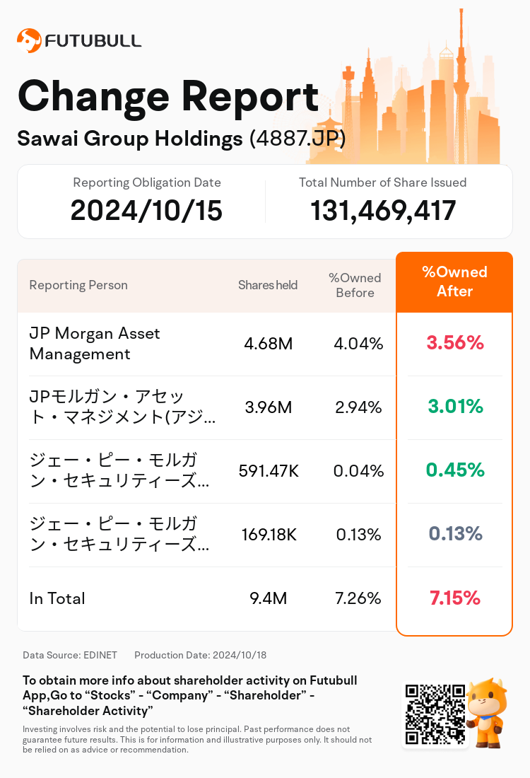 JPStockInsiderTradingAutoNewsSpider_nn_S100UJSH_1729231980_en-us