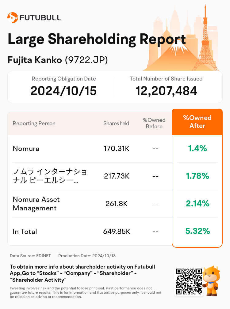 JPStockInsiderTradingAutoNewsSpider_nn_S100UJZK_1729217160_en-us