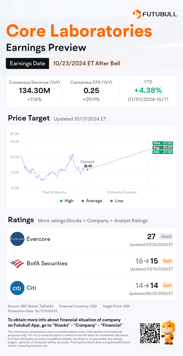 nn_stock_outlook_201876_2024Q3_1729713600_2_1729213206975_en