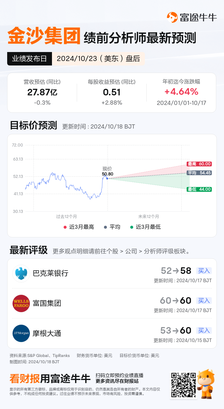 nn_stock_outlook_201917_2024Q3_1729713600_2_1729213207966_sc