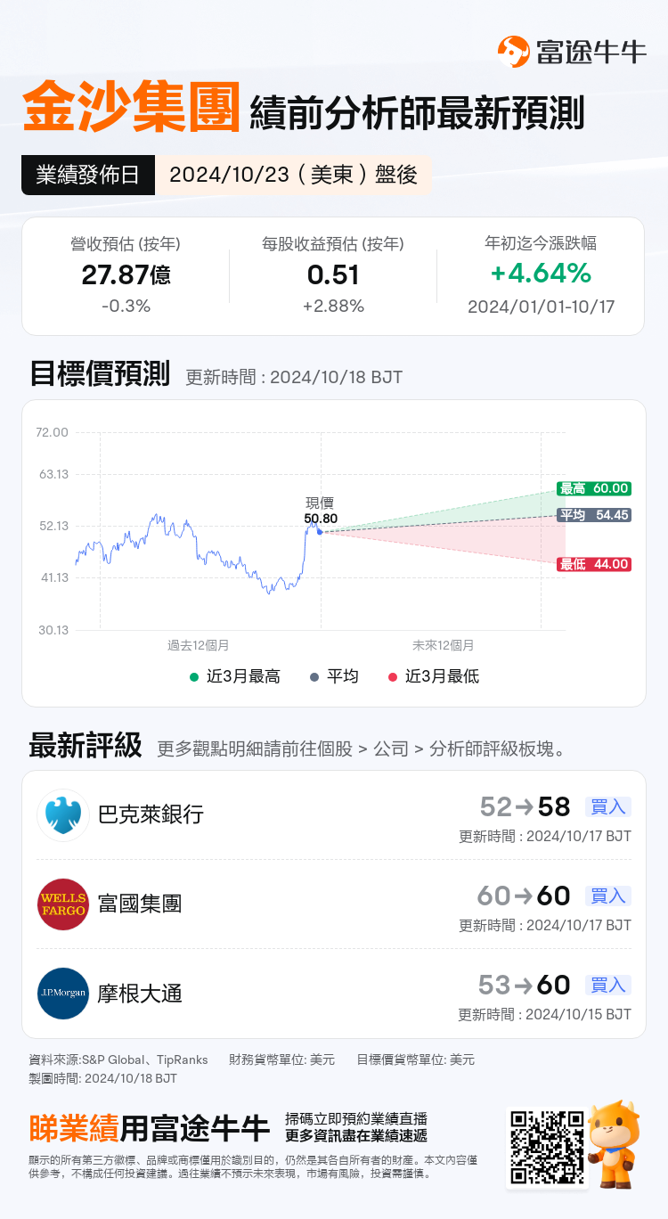 nn_stock_outlook_201917_2024Q3_1729713600_2_1729213207966_tc