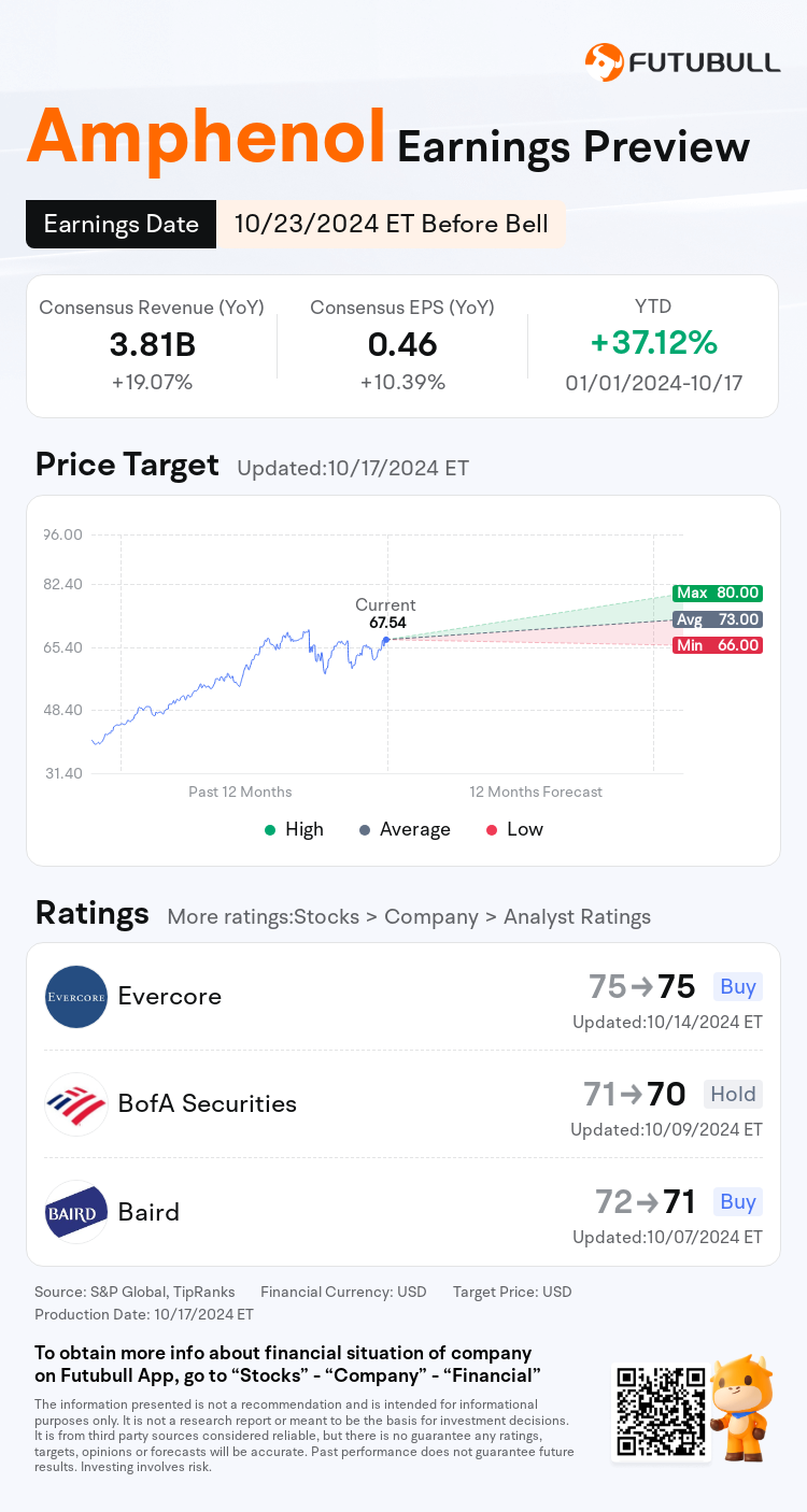 nn_stock_outlook_202214_2024Q3_1729656000_1_1729213204851_en