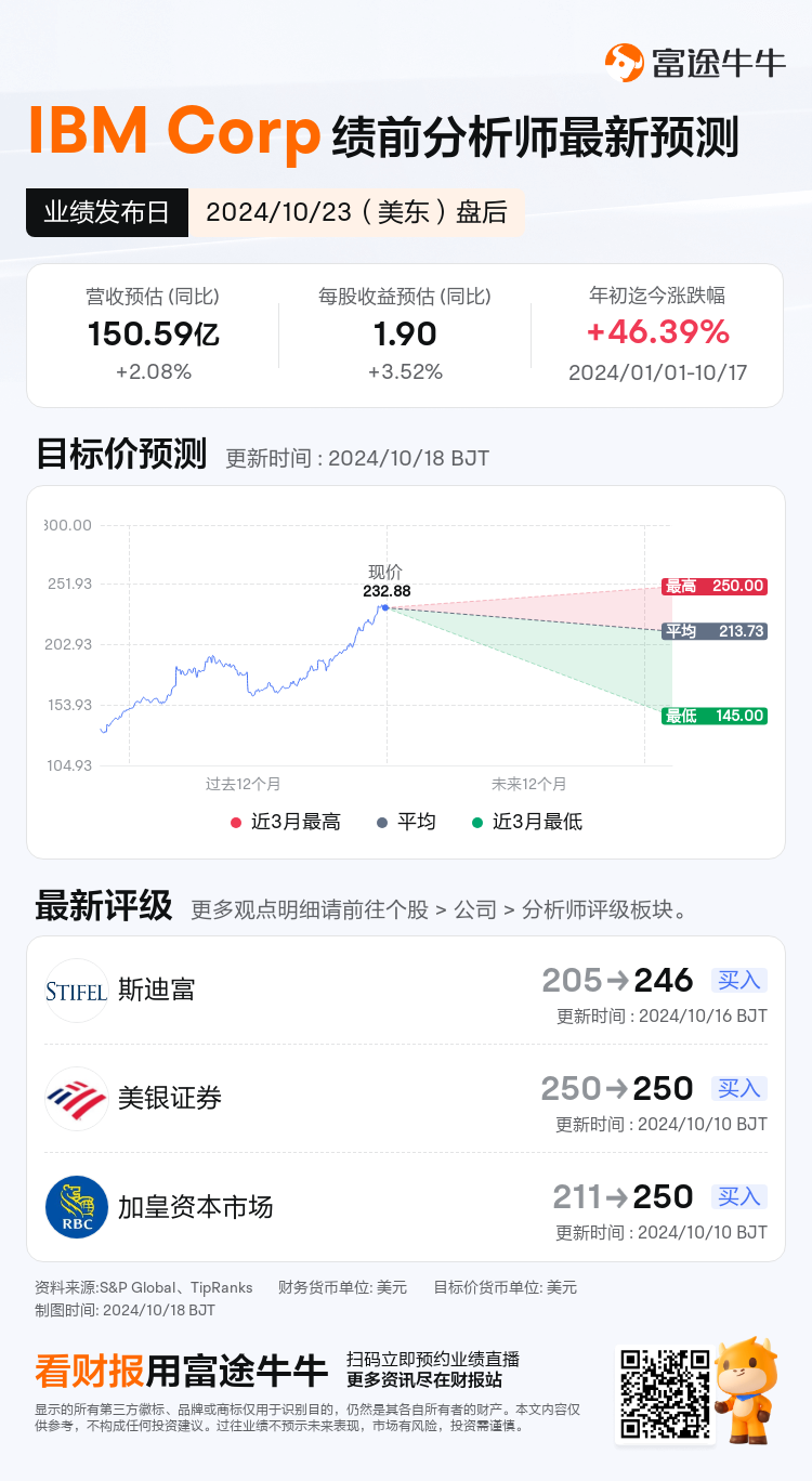 nn_stock_outlook_203054_2024Q3_1729717200_2_1729213208072_sc