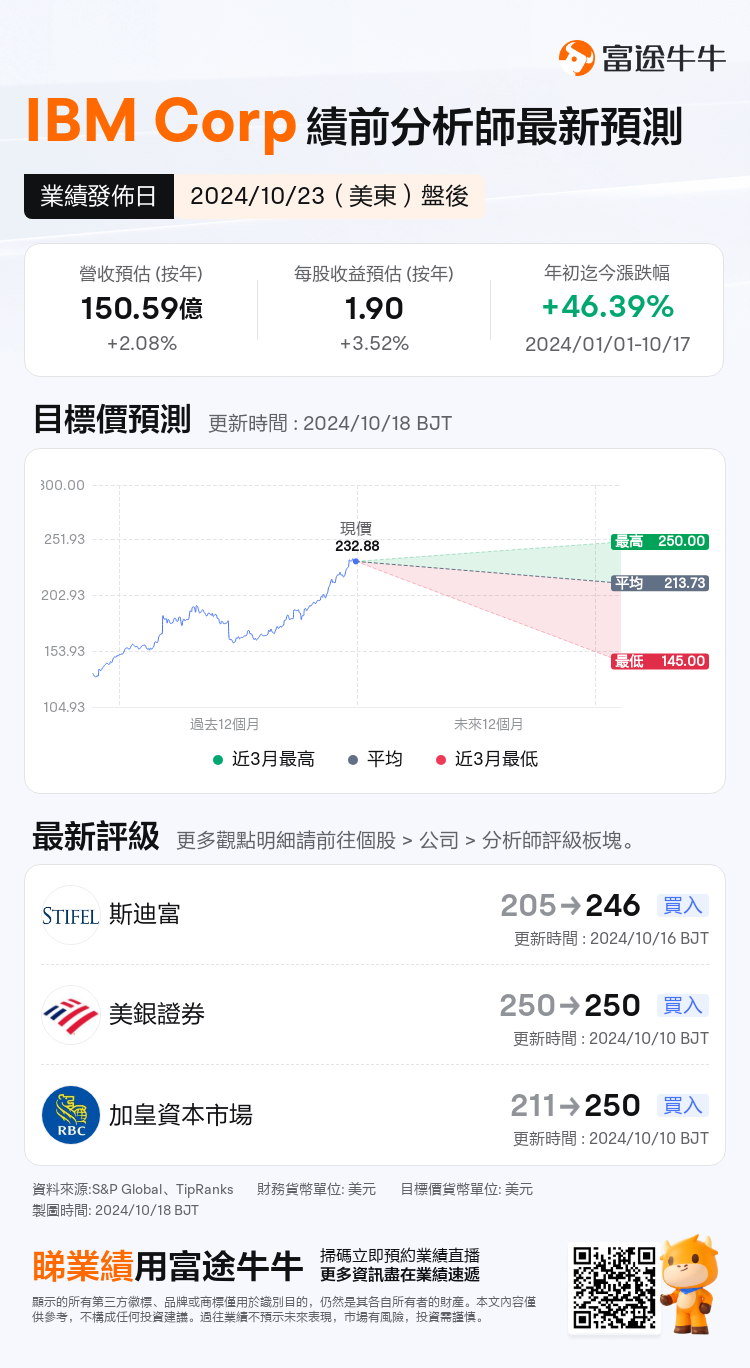 nn_stock_outlook_203054_2024Q3_1729717200_2_1729213208072_tc